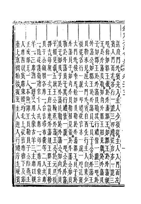 【钦定大清会典】十四 - 托津等奉敕纂.pdf