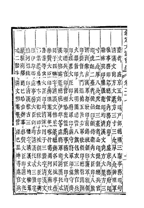 【钦定大清会典】十六 - 托津等奉敕纂.pdf