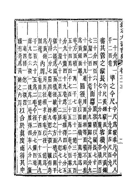 【钦定大清会典】十九 - 托津等奉敕纂.pdf