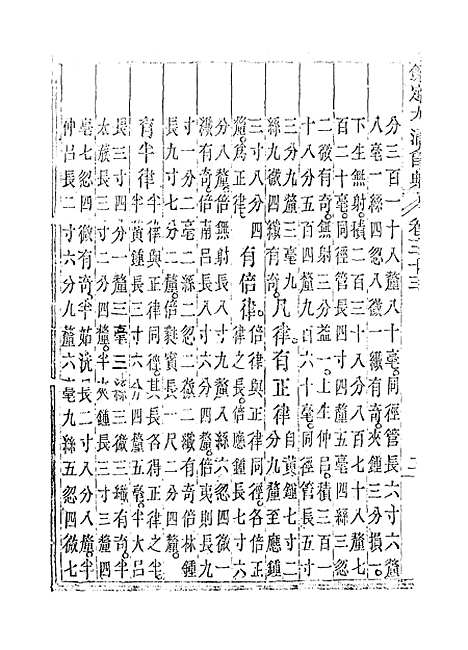 【钦定大清会典】十九 - 托津等奉敕纂.pdf