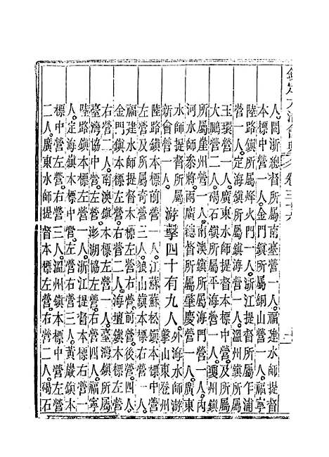 【钦定大清会典】二十一 - 托津等奉敕纂.pdf