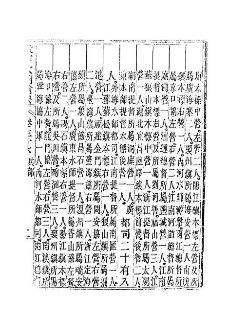 【钦定大清会典】二十一 - 托津等奉敕纂.pdf