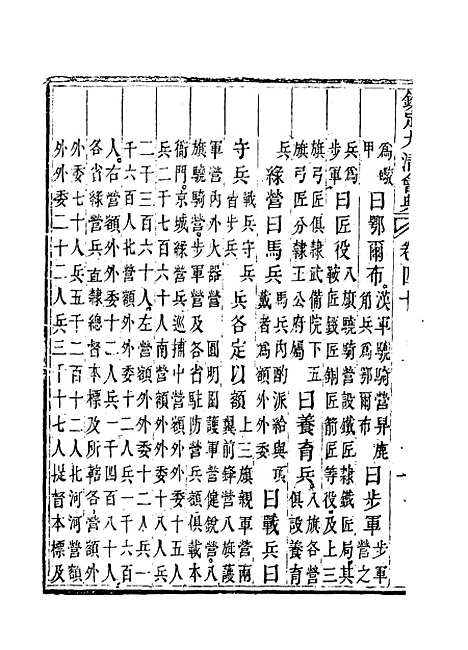 【钦定大清会典】二十四 - 托津等奉敕纂.pdf