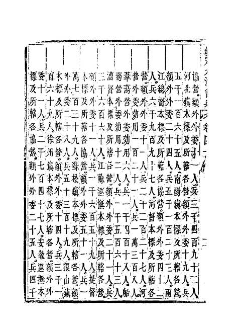 【钦定大清会典】二十四 - 托津等奉敕纂.pdf