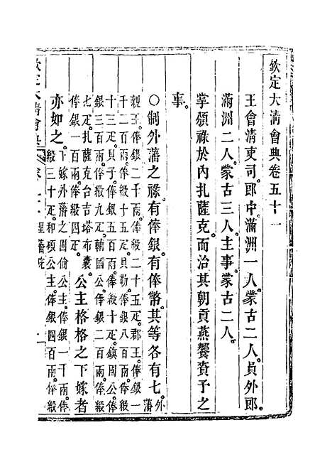 【钦定大清会典】三十 - 托津等奉敕纂.pdf