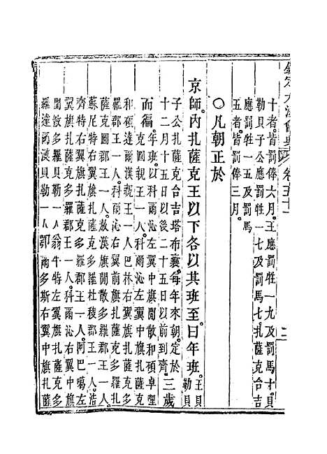 【钦定大清会典】三十 - 托津等奉敕纂.pdf