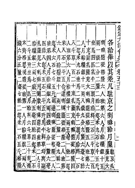 【钦定大清会典】三十一 - 托津等奉敕纂.pdf