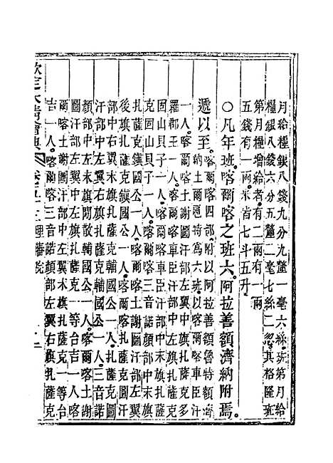 【钦定大清会典】三十一 - 托津等奉敕纂.pdf