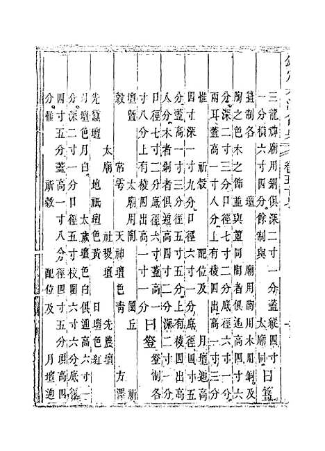 【钦定大清会典】三十三 - 托津等奉敕纂.pdf