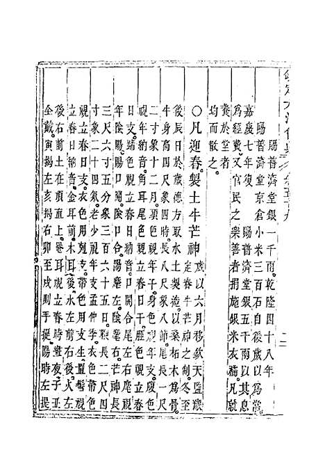 【钦定大清会典】三十四 - 托津等奉敕纂.pdf