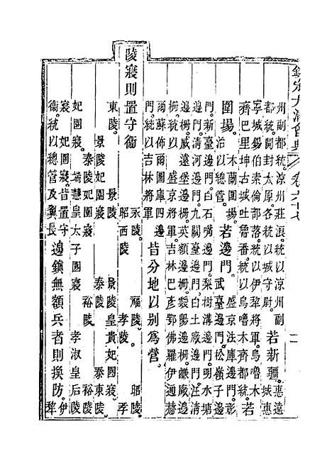 【钦定大清会典】三十八 - 托津等奉敕纂.pdf