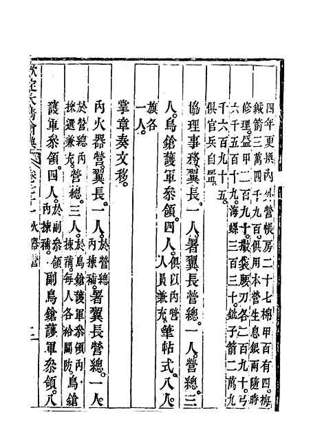 【钦定大清会典】四十 - 托津等奉敕纂.pdf