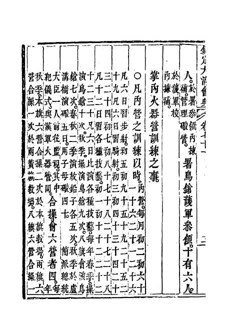 【钦定大清会典】四十 - 托津等奉敕纂.pdf