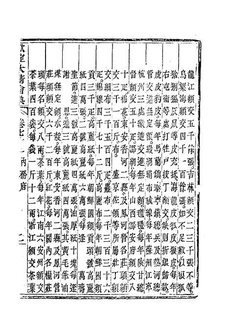 【钦定大清会典】四十一 - 托津等奉敕纂.pdf