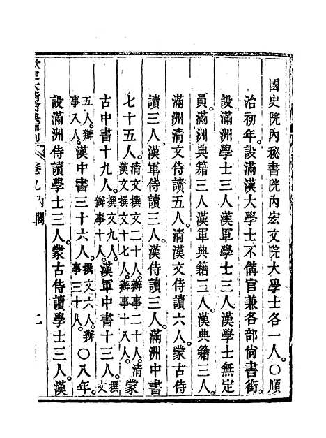 【钦定大清会典事例】六 - 托津等奉敕纂.pdf