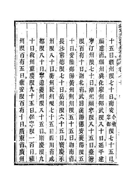 【钦定大清会典事例】三十八 - 托津等奉敕纂.pdf