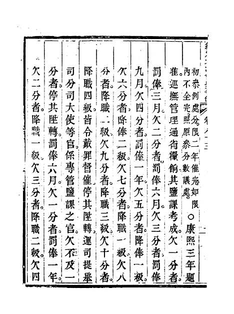 【钦定大清会典事例】四十四 - 托津等奉敕纂.pdf