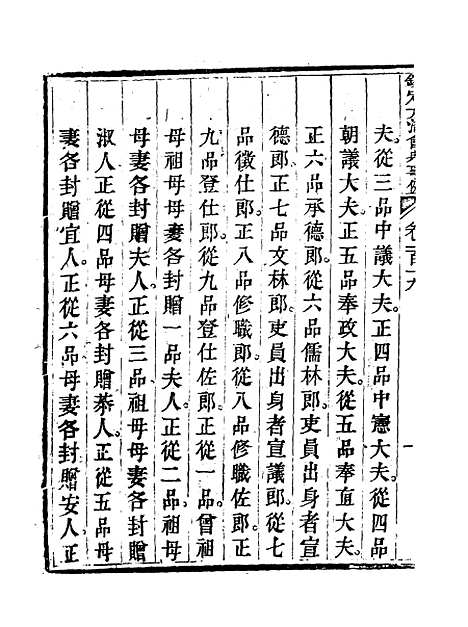 【钦定大清会典事例】六十一 - 托津等奉敕纂.pdf