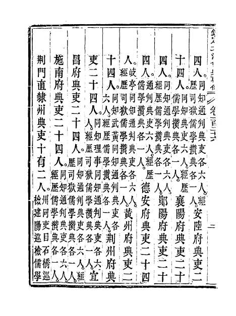 【钦定大清会典事例】六十四 - 托津等奉敕纂.pdf