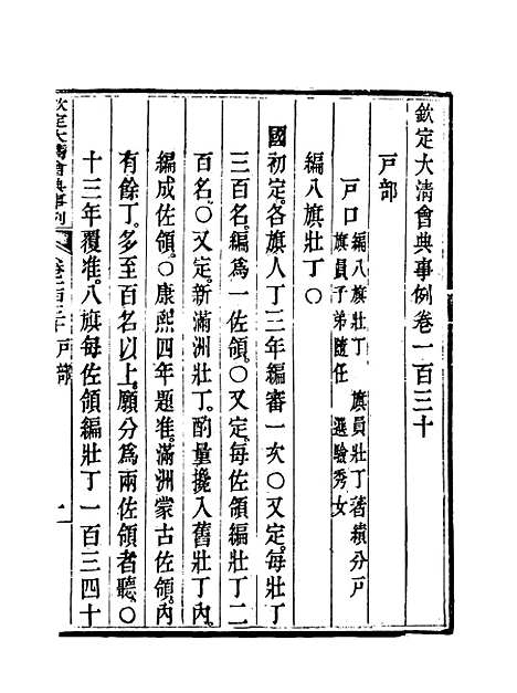 【钦定大清会典事例】六十六 - 托津等奉敕纂.pdf