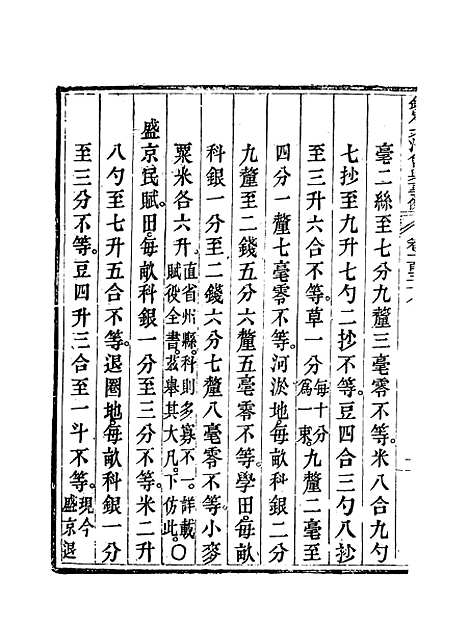 【钦定大清会典事例】七十 - 托津等奉敕纂.pdf