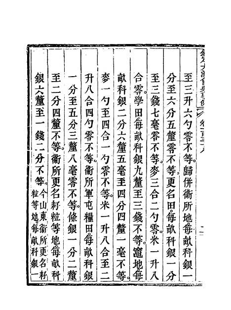 【钦定大清会典事例】七十 - 托津等奉敕纂.pdf