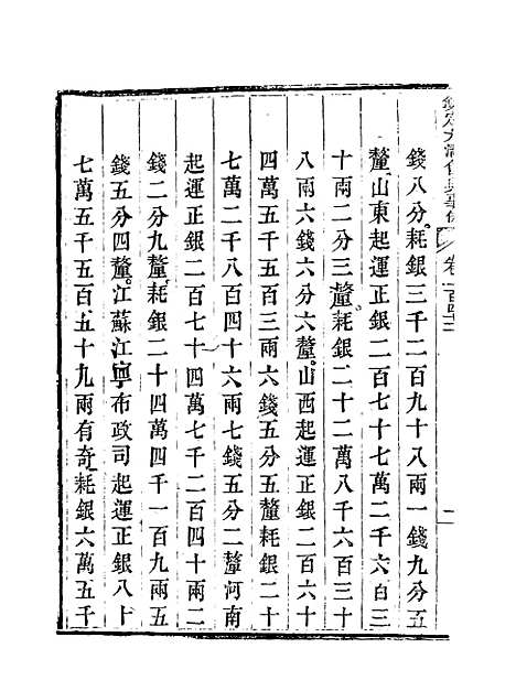 【钦定大清会典事例】七十二 - 托津等奉敕纂.pdf