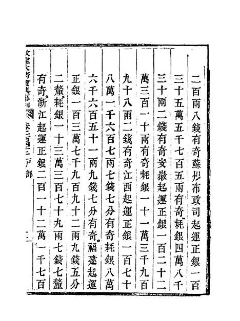 【钦定大清会典事例】七十二 - 托津等奉敕纂.pdf