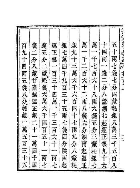 【钦定大清会典事例】七十二 - 托津等奉敕纂.pdf