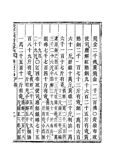 【钦定大清会典事例】七十七 - 托津等奉敕纂.pdf