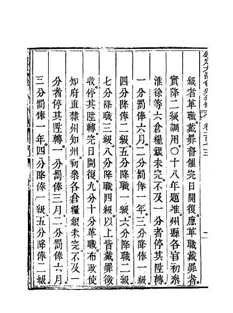 【钦定大清会典事例】八十六 - 托津等奉敕纂.pdf