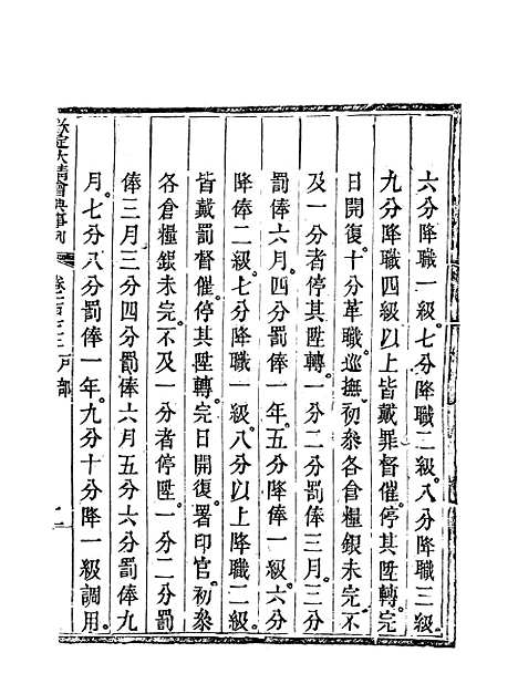 【钦定大清会典事例】八十六 - 托津等奉敕纂.pdf