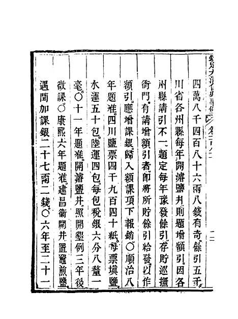 【钦定大清会典事例】九十二 - 托津等奉敕纂.pdf