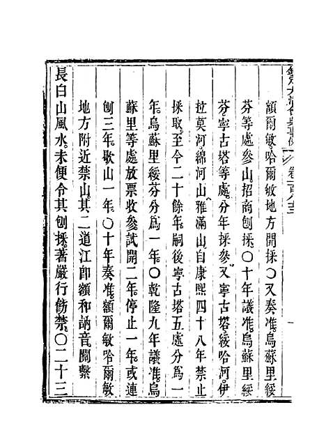 【钦定大清会典事例】九十三 - 托津等奉敕纂.pdf