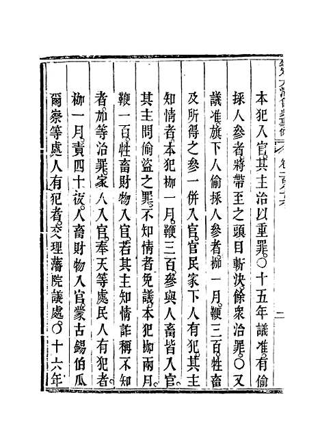 【钦定大清会典事例】九十四 - 托津等奉敕纂.pdf