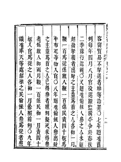 【钦定大清会典事例】九十四 - 托津等奉敕纂.pdf