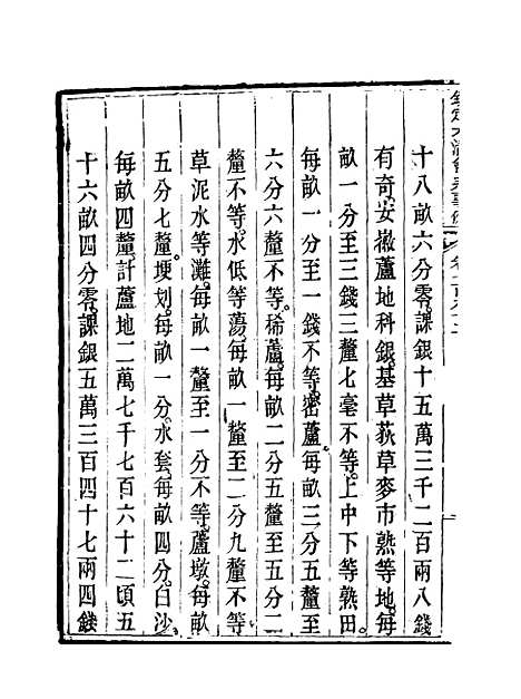 【钦定大清会典事例】九十八 - 托津等奉敕纂.pdf