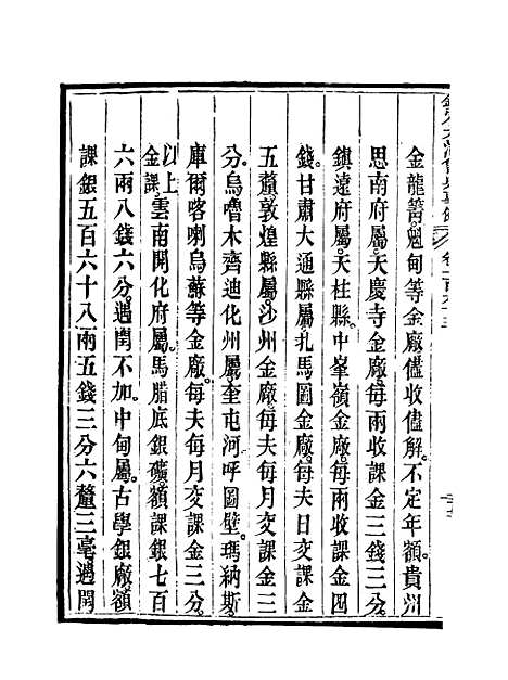 【钦定大清会典事例】九十九 - 托津等奉敕纂.pdf