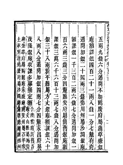 【钦定大清会典事例】九十九 - 托津等奉敕纂.pdf