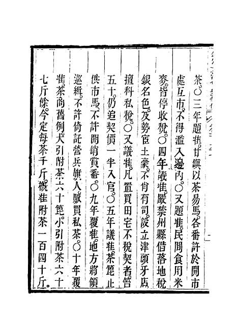 【钦定大清会典事例】一百一 - 托津等奉敕纂.pdf