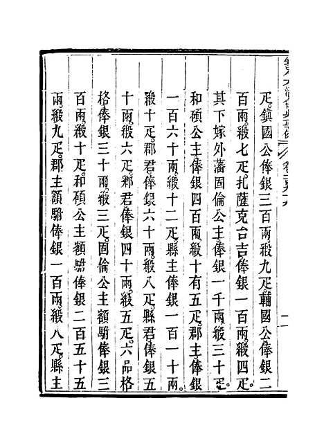 【钦定大清会典事例】一百二 - 托津等奉敕纂.pdf