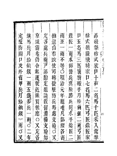 【钦定大清会典事例】一百四 - 托津等奉敕纂.pdf