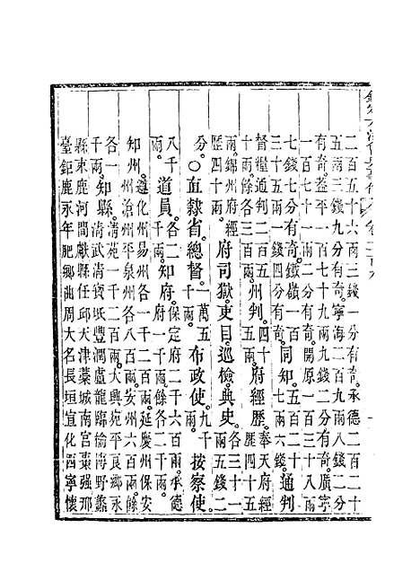 【钦定大清会典事例】一百七 - 托津等奉敕纂.pdf