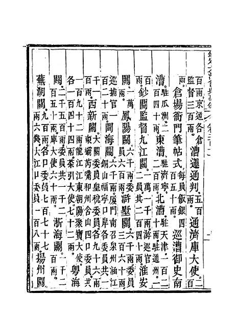 【钦定大清会典事例】一百八 - 托津等奉敕纂.pdf