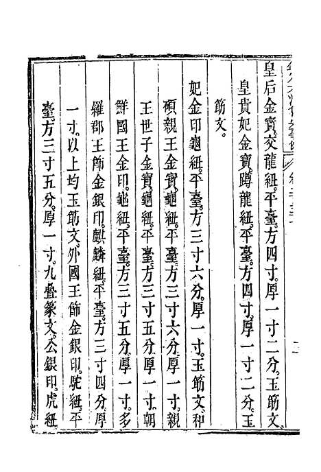 【钦定大清会典事例】一百三十五 - 托津等奉敕纂.pdf