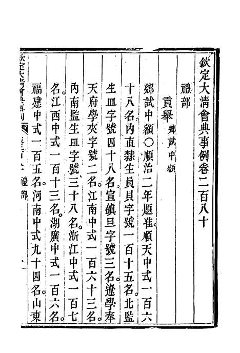 【钦定大清会典事例】一百四十八 - 托津等奉敕纂.pdf