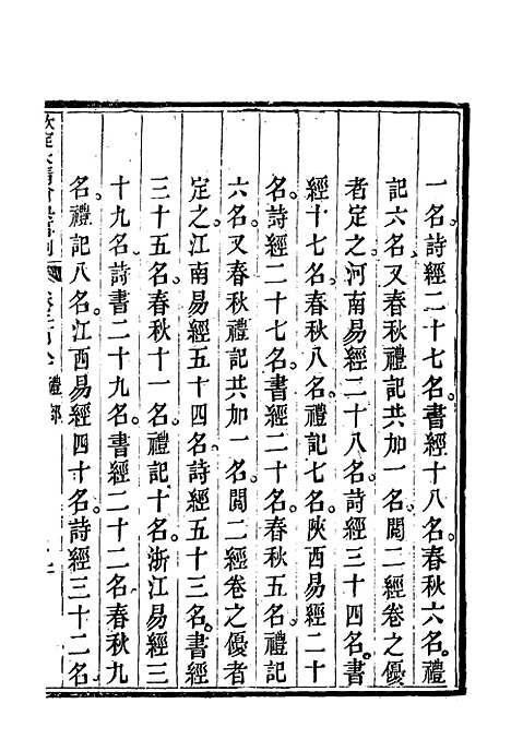 【钦定大清会典事例】一百四十八 - 托津等奉敕纂.pdf