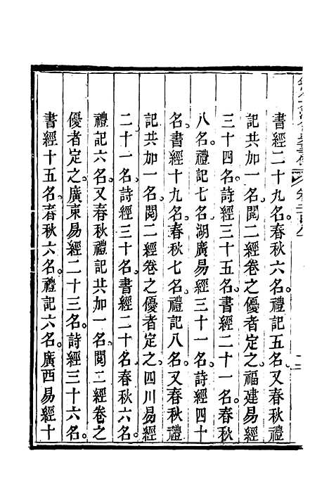 【钦定大清会典事例】一百四十八 - 托津等奉敕纂.pdf