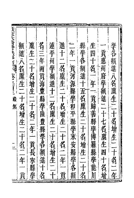 【钦定大清会典事例】一百六十二 - 托津等奉敕纂.pdf