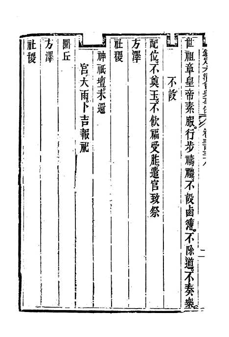 【钦定大清会典事例】一百八十四 - 托津等奉敕纂.pdf